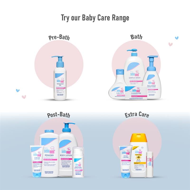 Sebamed Baby Shampoo|pH 5.5| Soap Free| No Tears | 150 ml