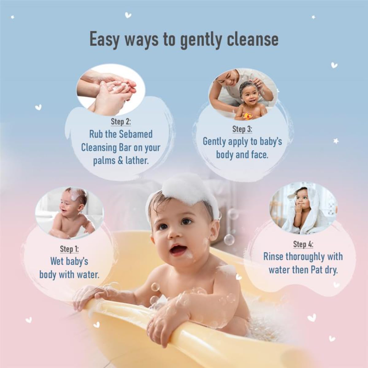 Sebamed Baby Cleansing Bar 100g|Ph 5.5 | With Panthenol|No tears & Soap Free bar| For Delicate skin