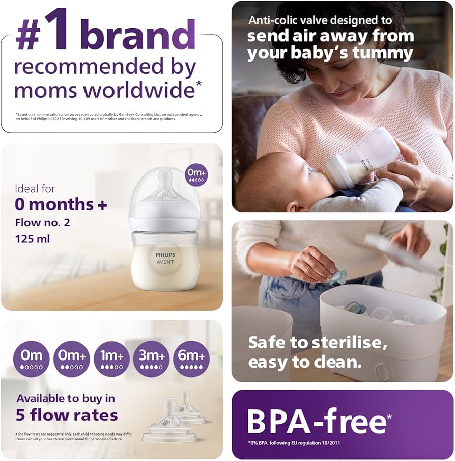 Philips Avent Natural Baby Feeding Bottle 125Ml Baby Milk Bottle for Newborns and Up, Bpa Free, 0+ Months (Model SCY900/01)