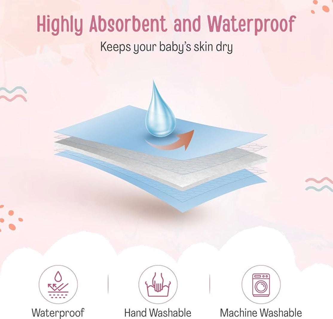 Soft Baby Dry Sheet | Leak-Proof & Washable Bed Protector (small~metallic blue)