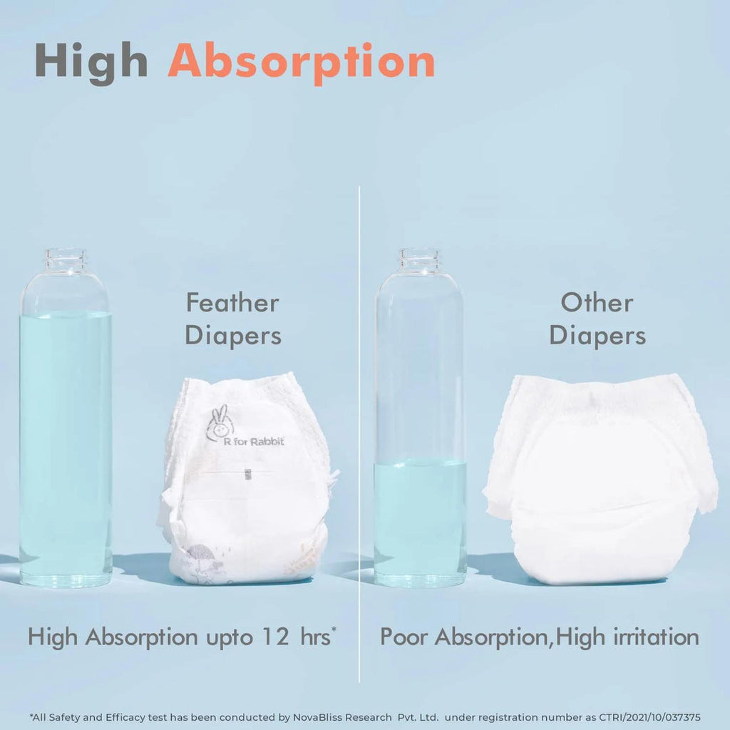 Rfor Rabbit R For Rabbit Feather Tape Style Diaper with Fast Absorption Technology Size extra small (xs)- Pack of 22
